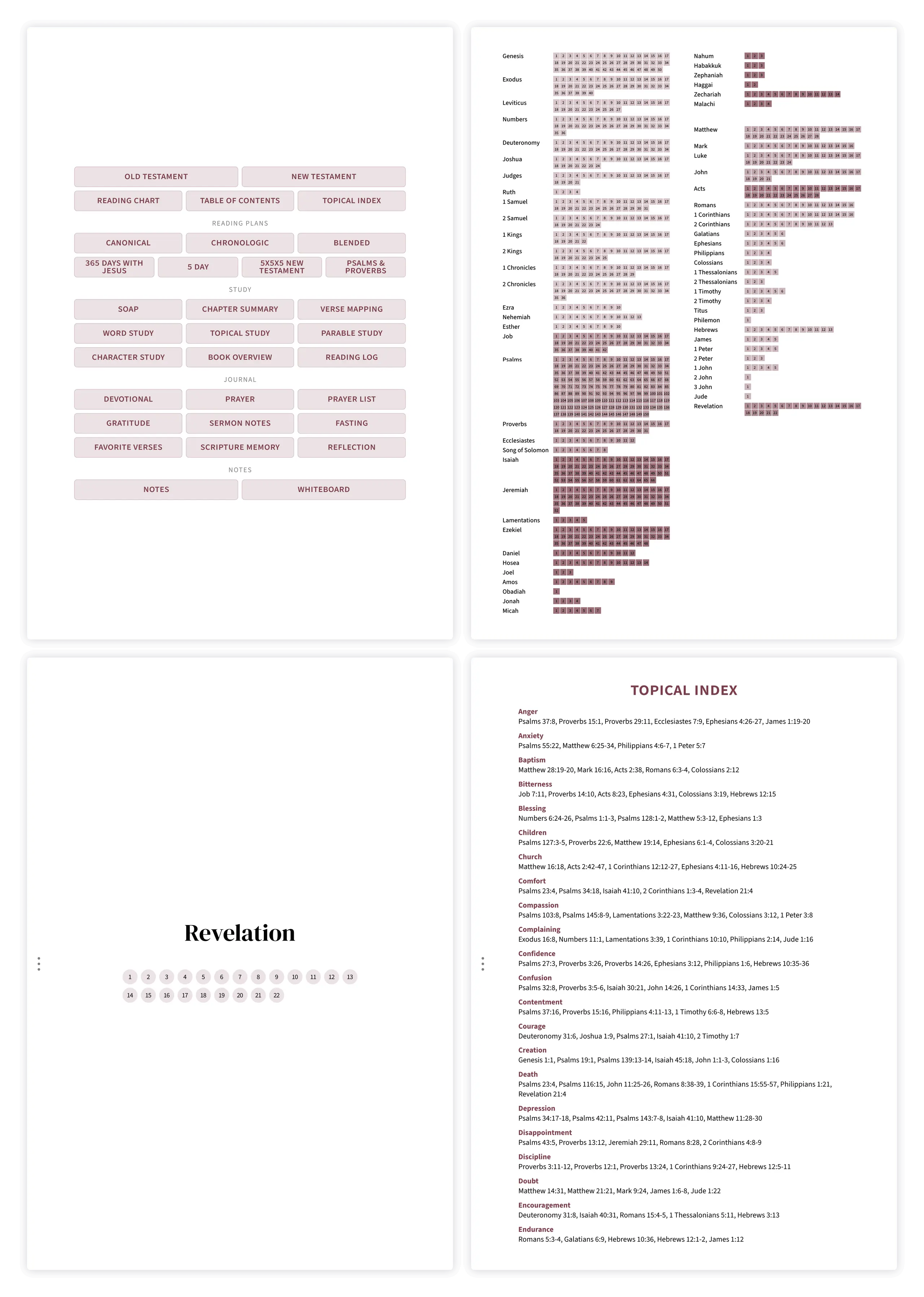 Navigation screens: table of contents, reading chart, book index, and topical index