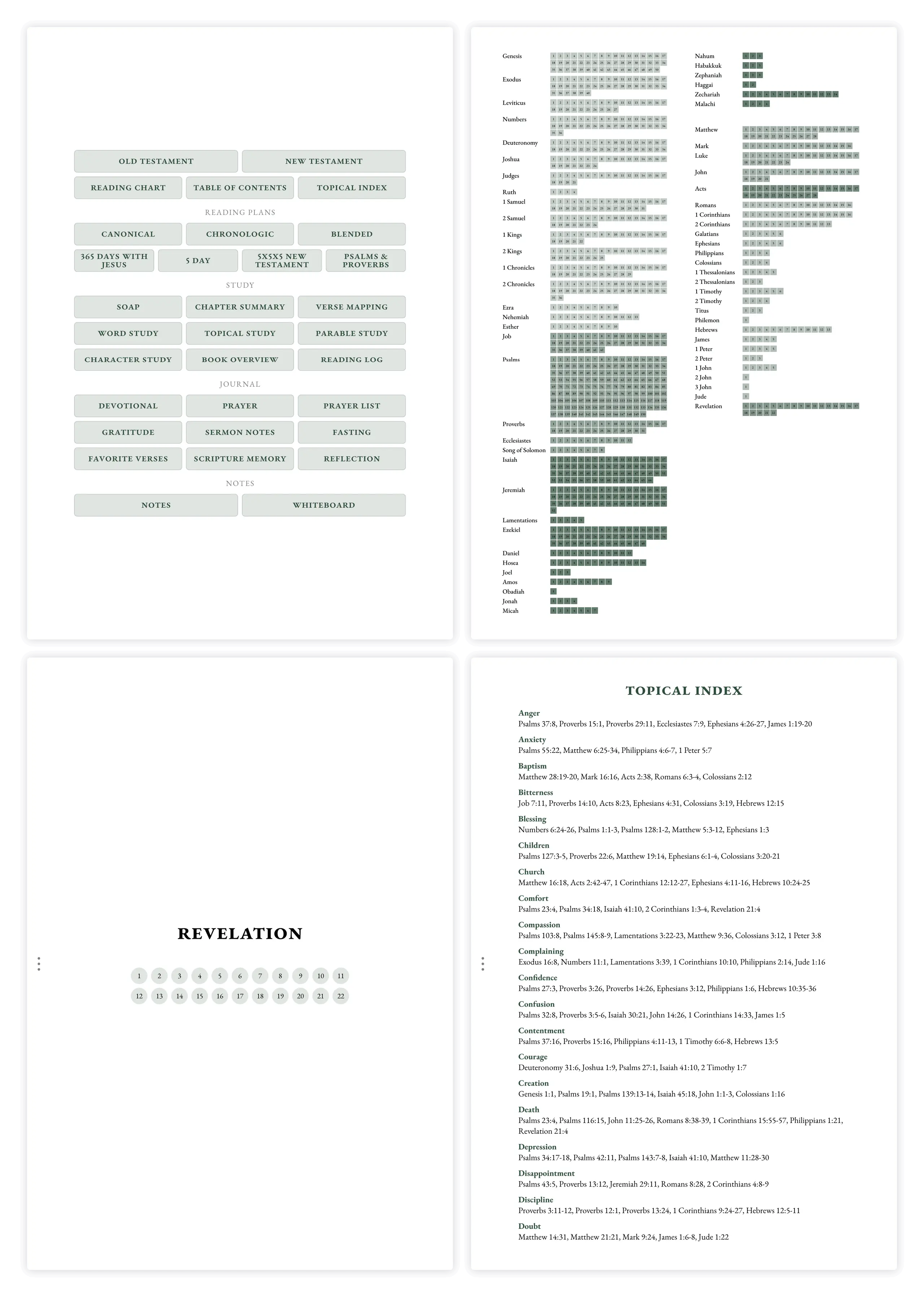 Navigation screens: table of contents, reading chart, book index, and topical index