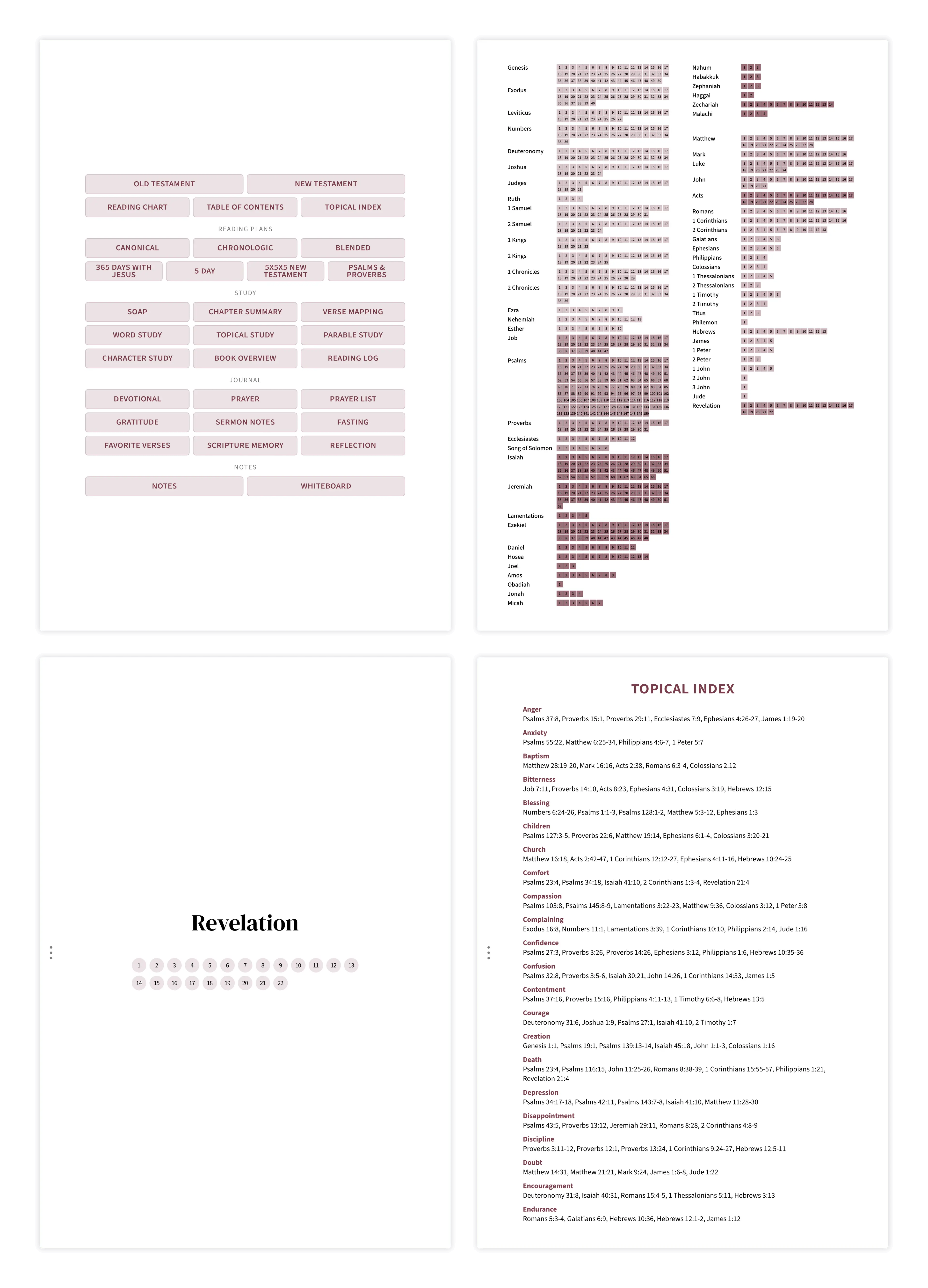 Navigation screens: table of contents, reading chart, book index, and topical index
