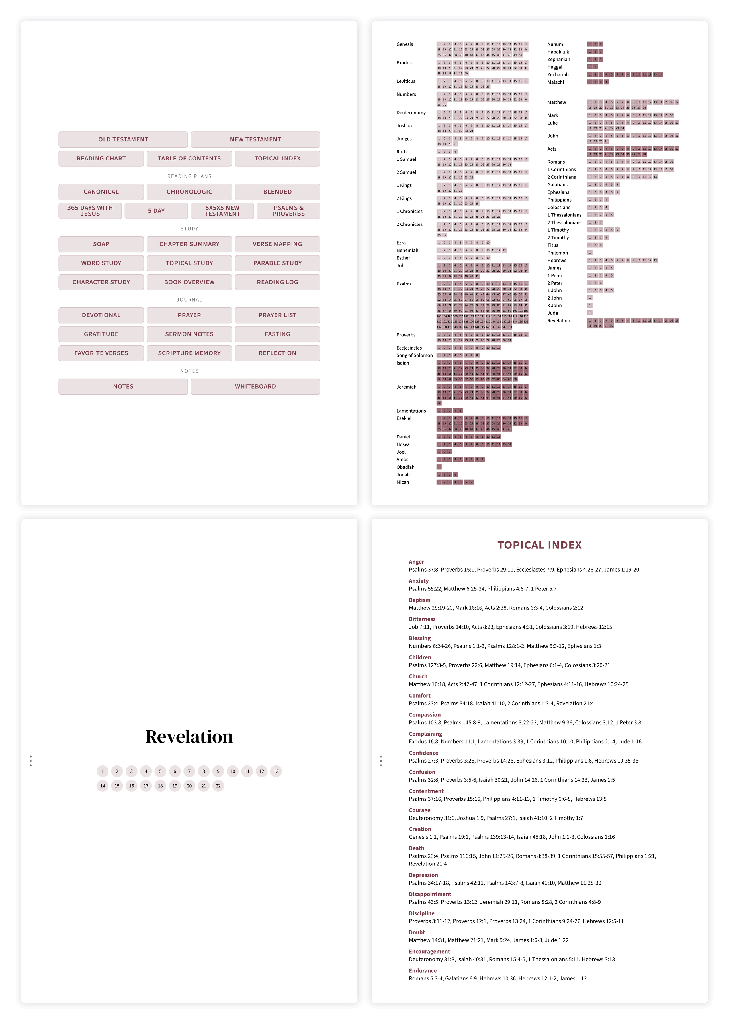 Navigation screens: table of contents, reading chart, book index, and topical index