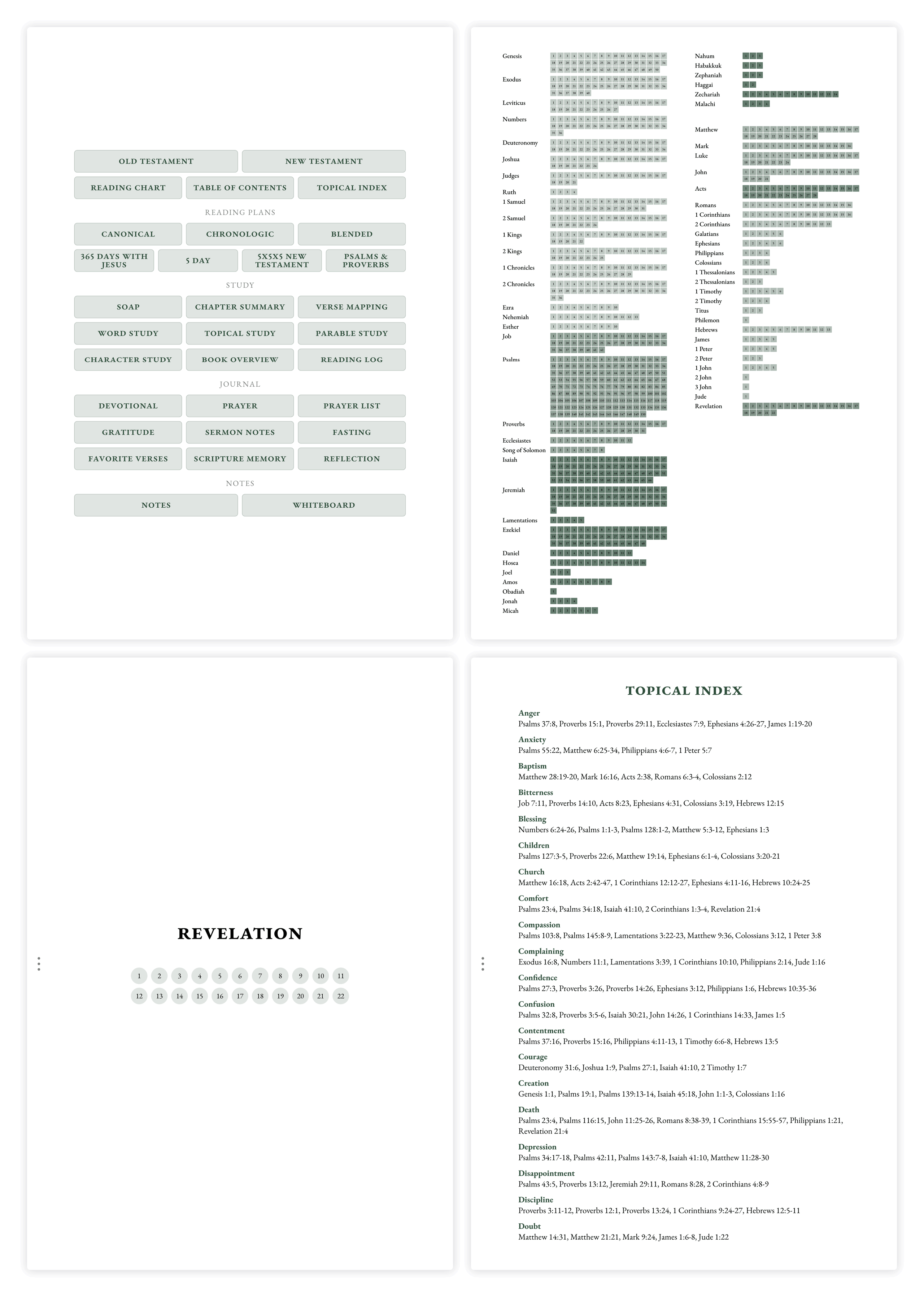 Navigation screens: table of contents, reading chart, book index, and topical index