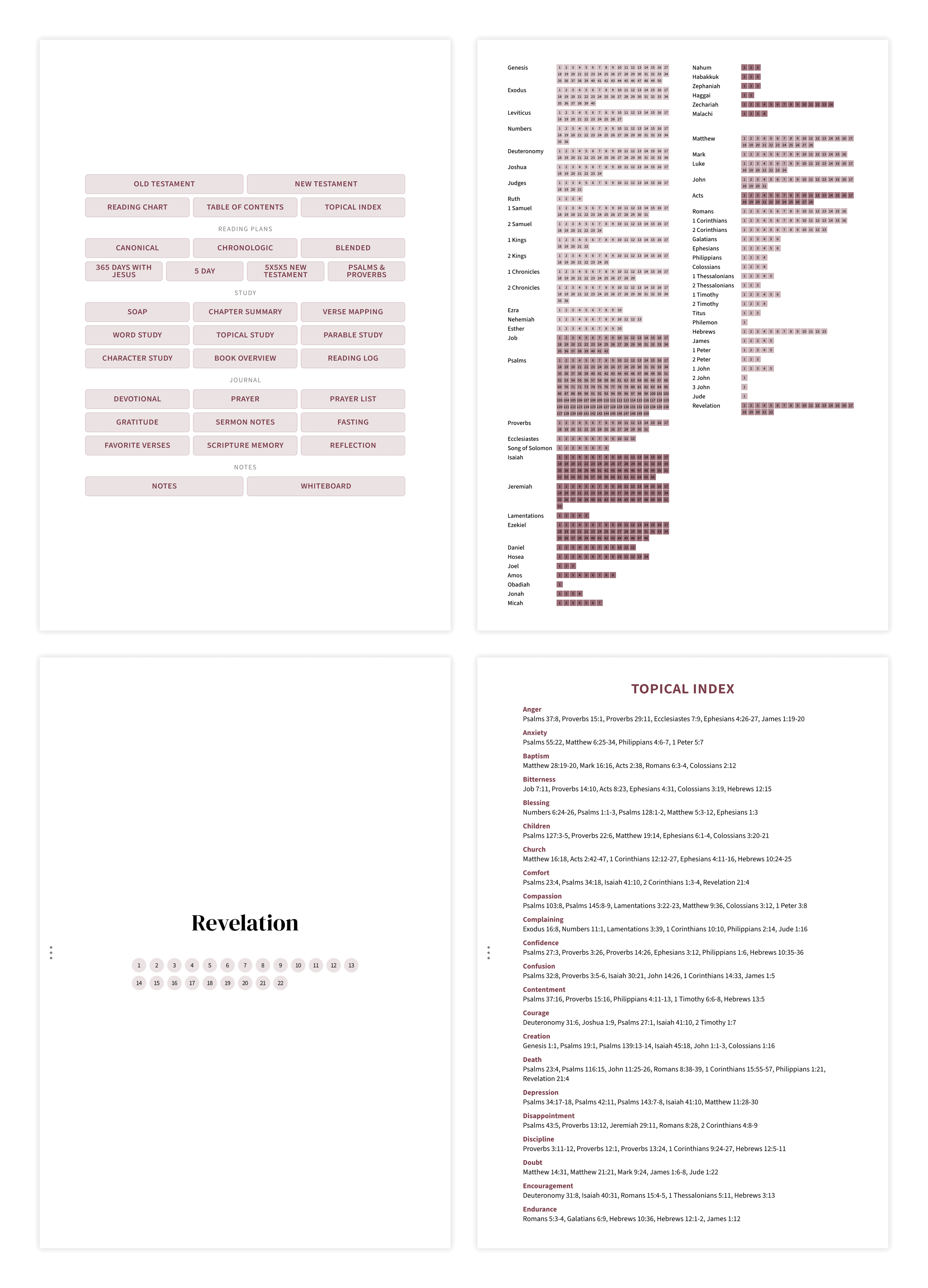 Navigation screens: table of contents, reading chart, book index, and topical index